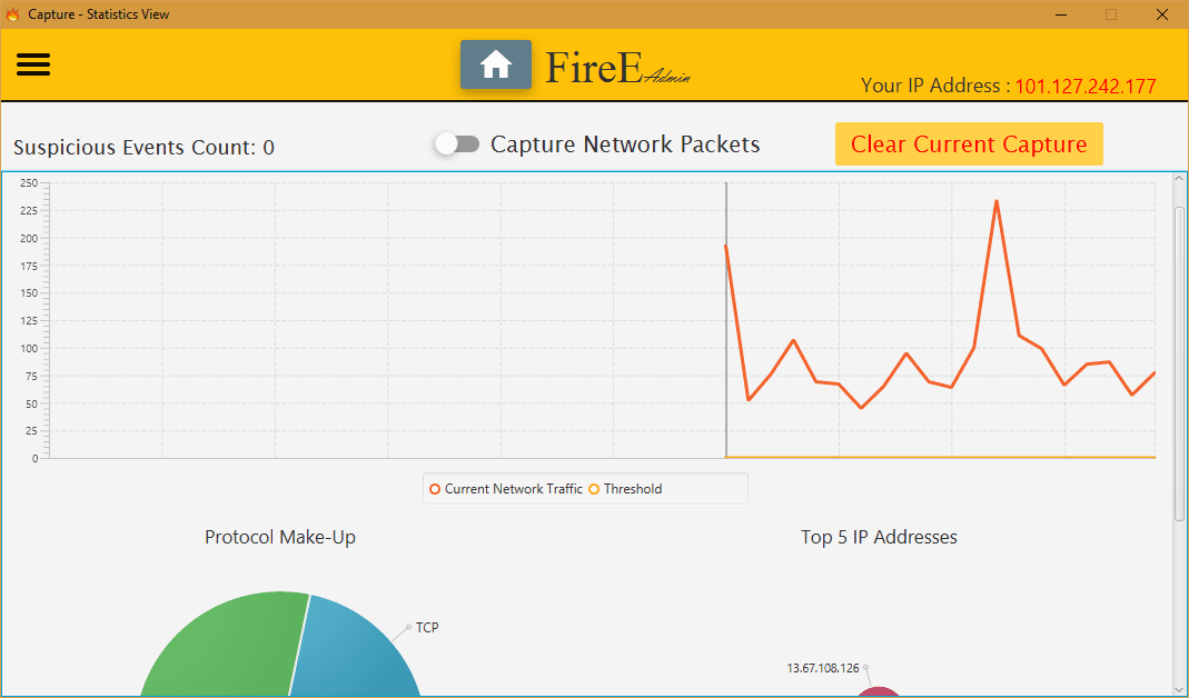 Screenshot of Fire Enterprise (FireE) Enterprise Cloud Security System project