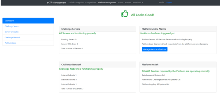 Screenshot of e Capture-The-Flag (eCTF) project